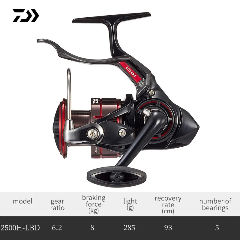 DAIWA CYGNUS