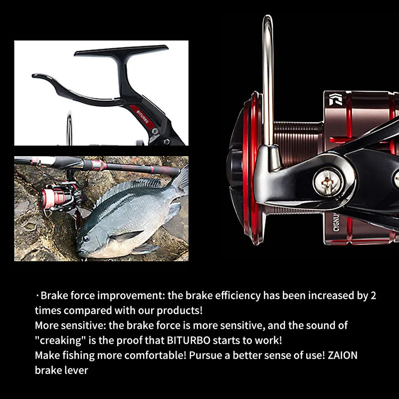 DAIWA CYGNUS