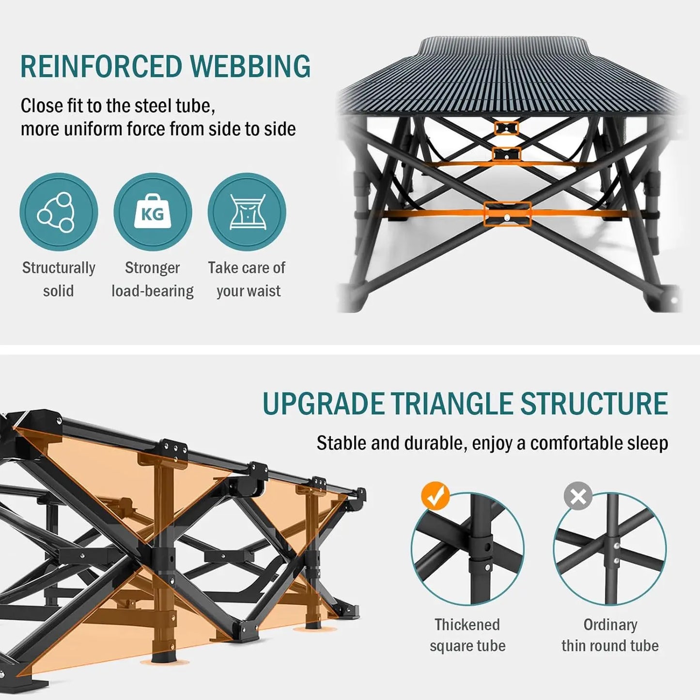 Folding Cot for Adults